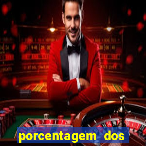 porcentagem dos slots pp